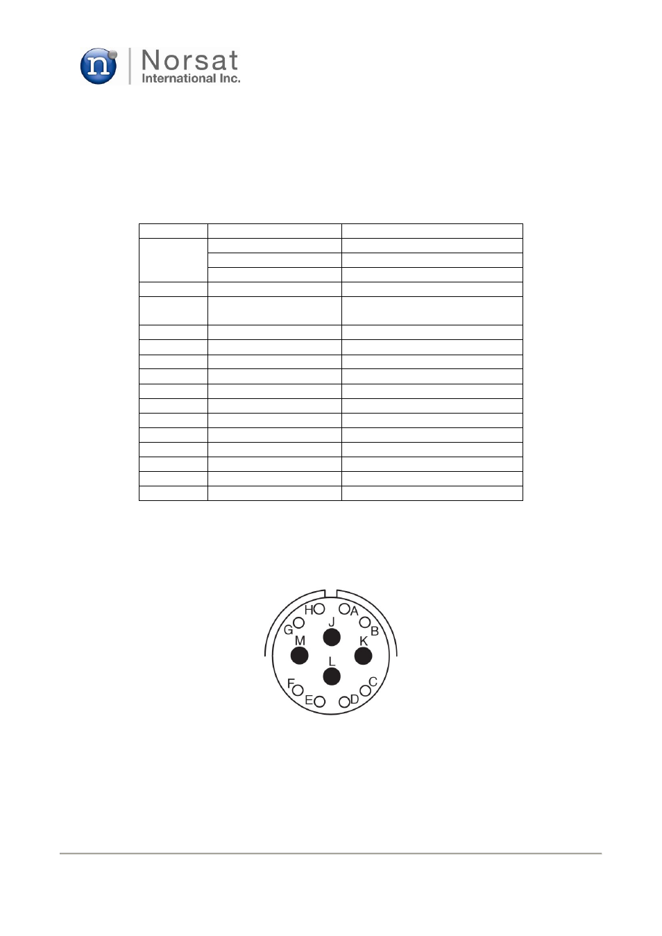 Norsat O3b 5W BUC User Manual | Page 8 / 28