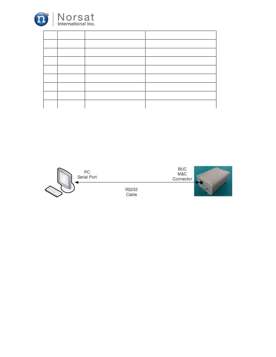 Norsat O3b 10W BUC User Manual | Page 18 / 26