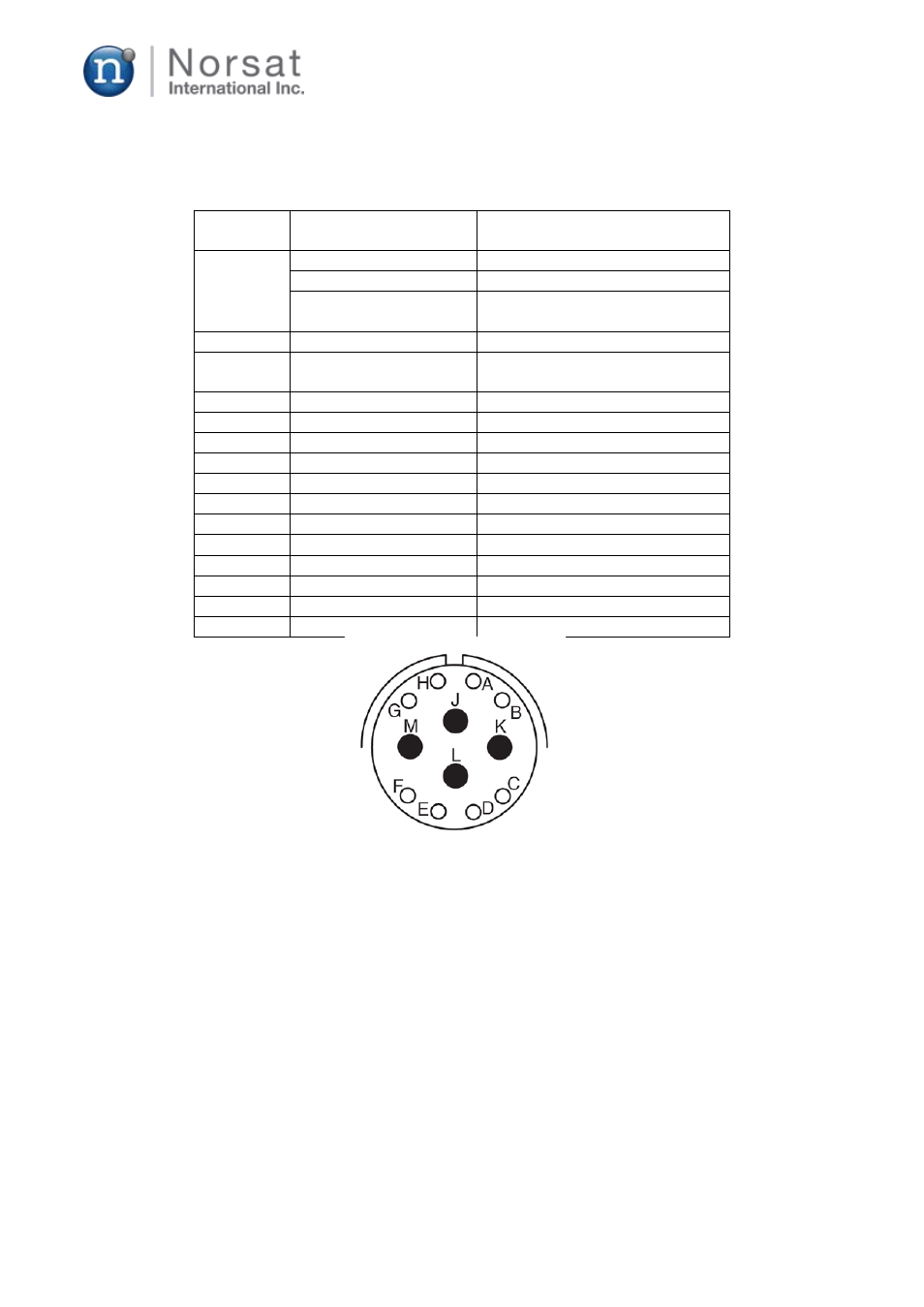 Norsat O3b 20W BUC User Manual | Page 8 / 25