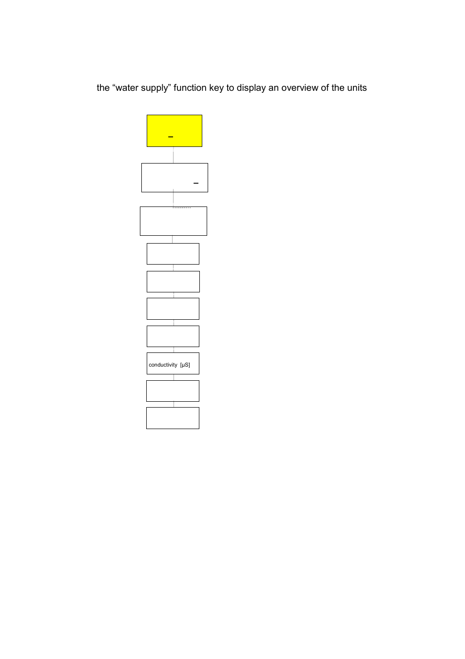 Nortec HumDigital User Manual | Page 11 / 28