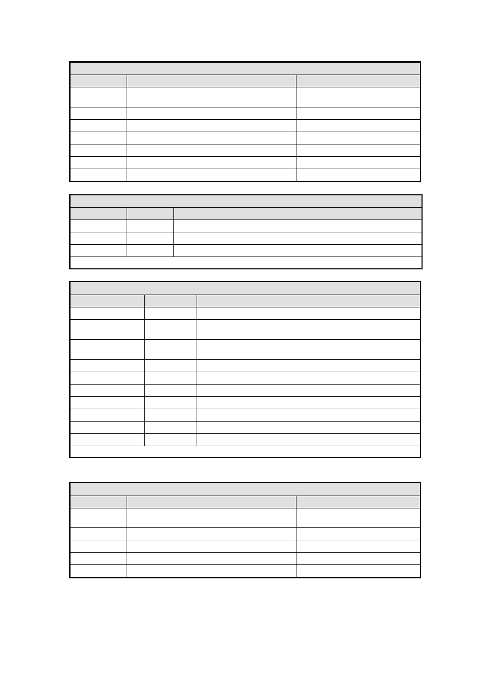 Nortec HumDigital User Manual | Page 14 / 28