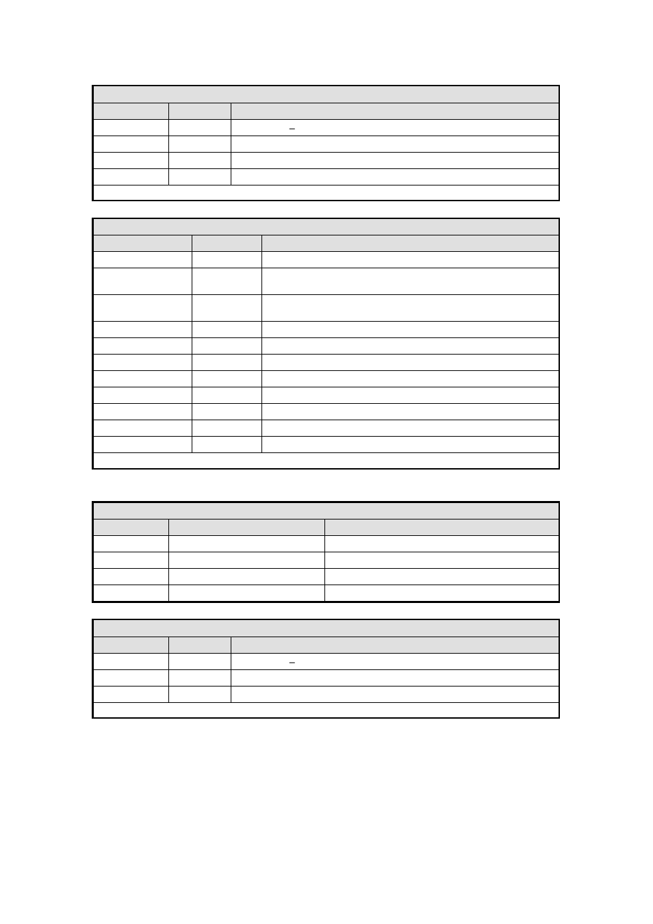 Nortec HumDigital User Manual | Page 15 / 28