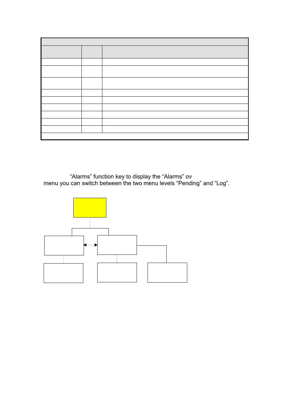 Nortec HumDigital User Manual | Page 16 / 28