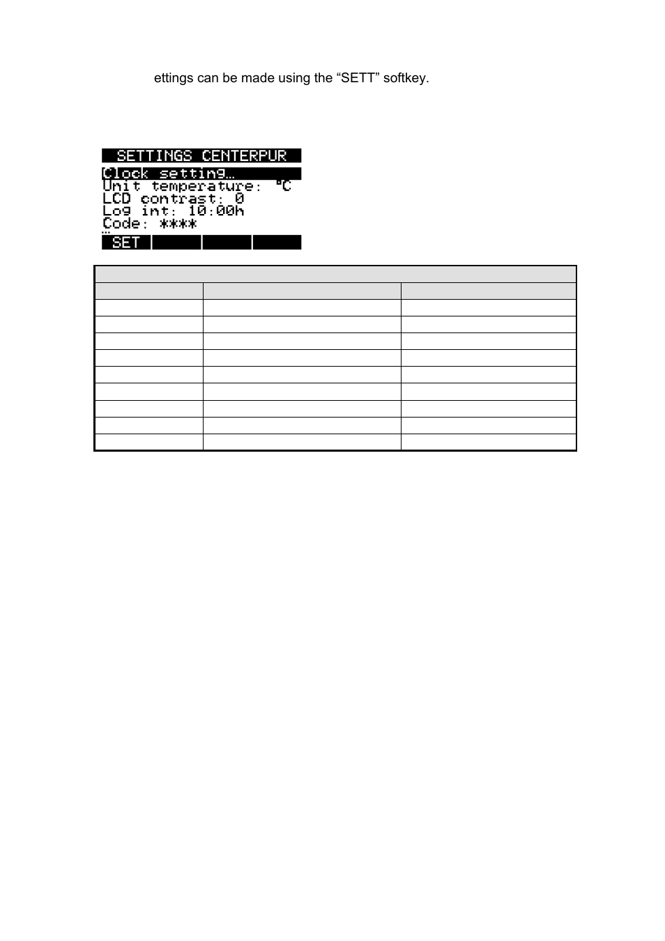 Nortec HumDigital User Manual | Page 19 / 28