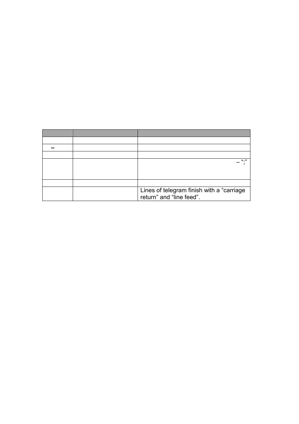 Nortec HumDigital User Manual | Page 23 / 28