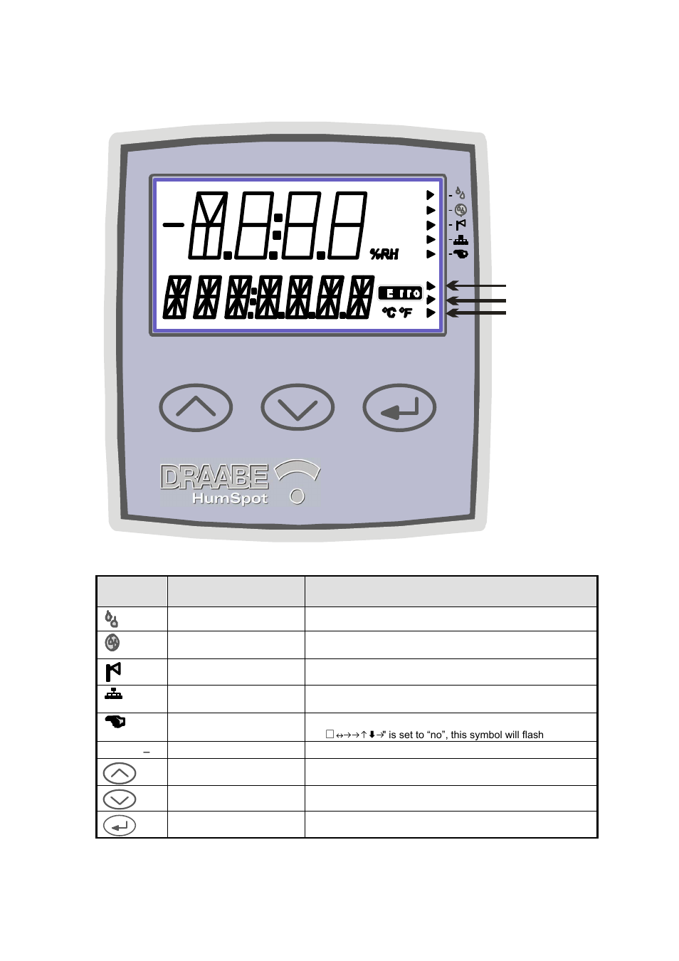 Nortec HumDigital User Manual | Page 3 / 28