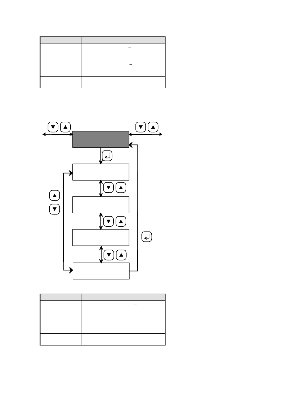 Disp, Bgl on, Unit t | Lcd out, Exit | Nortec HumDigital User Manual | Page 5 / 28