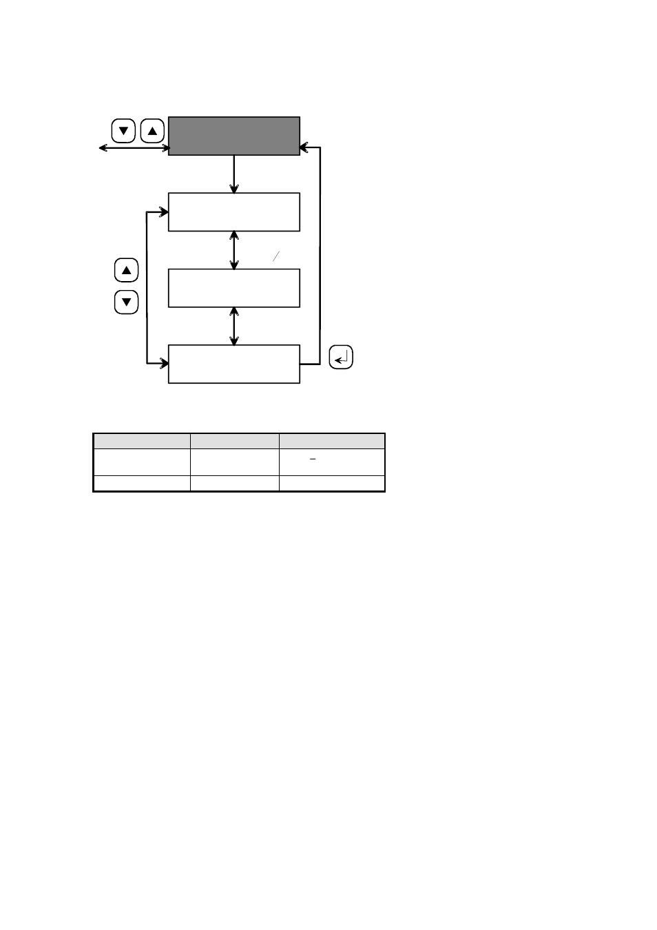 Lock, Exit, Code | Keylo | Nortec HumDigital User Manual | Page 6 / 28