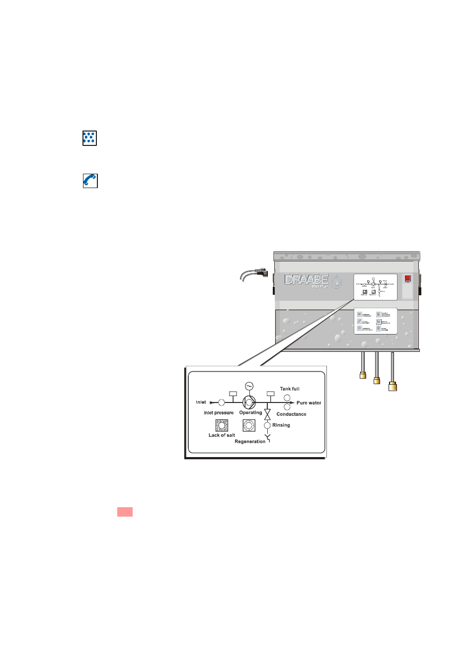 Nortec DRAABE Pure Water System User Manual | Page 16 / 59
