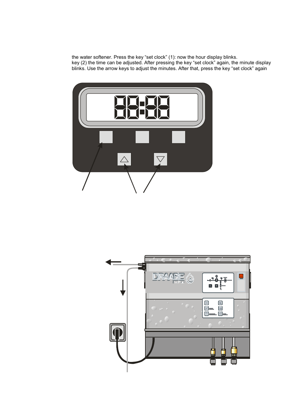120 v ~ remote fault indicator, Water softener | Nortec DRAABE Pure Water System User Manual | Page 37 / 59