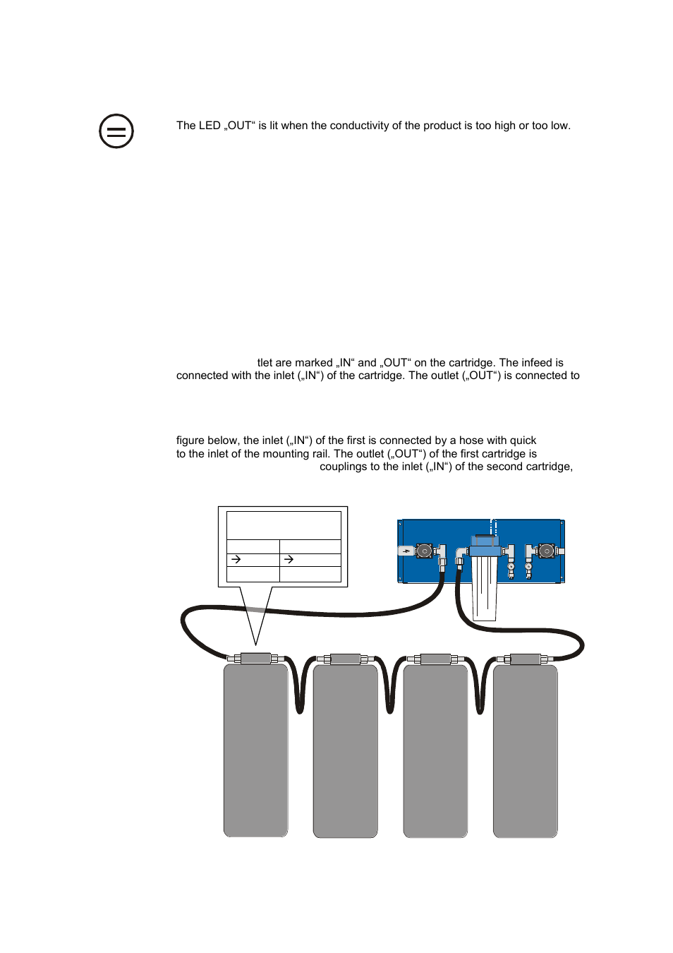 Nortec SynPur User Manual | Page 16 / 37