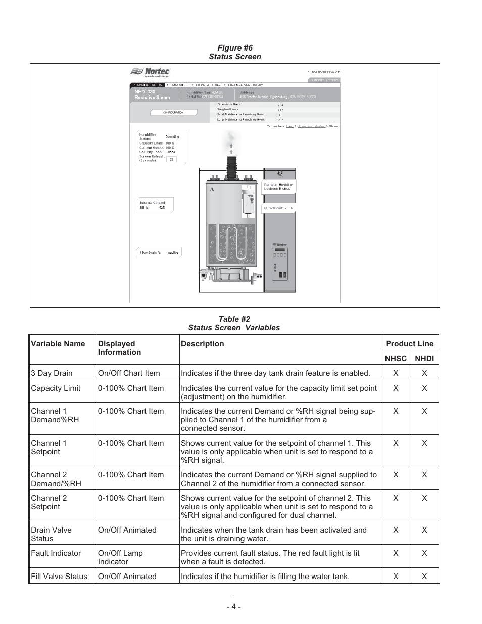 Nortec NHSC Nortec OnLine User Manual | Page 6 / 16