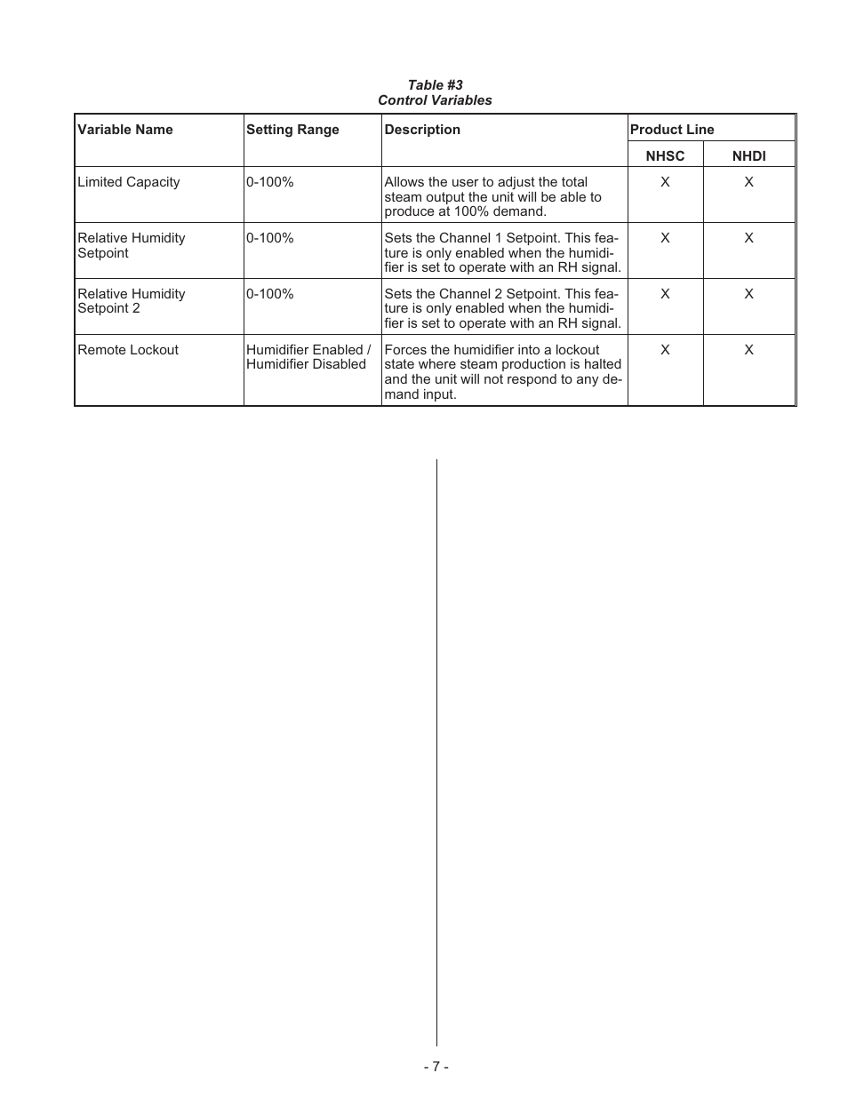 Nortec NHSC Nortec OnLine User Manual | Page 9 / 16