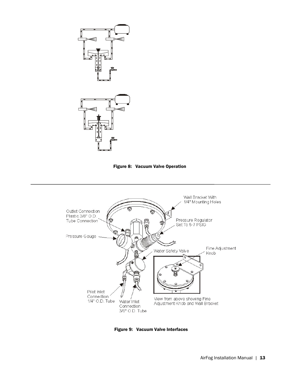 Nortec AIRFOG Series User Manual | Page 17 / 48