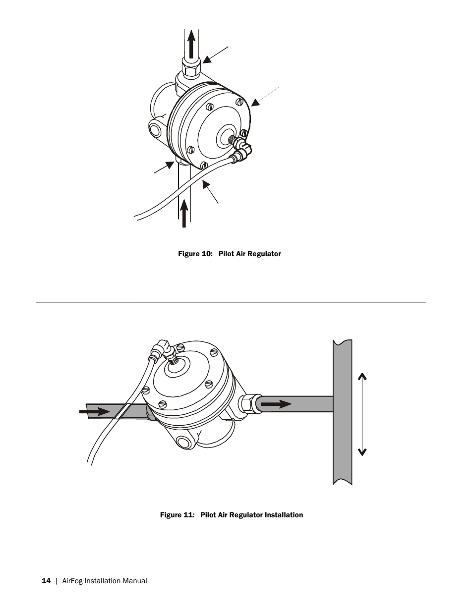 Nortec AIRFOG Series User Manual | Page 18 / 48