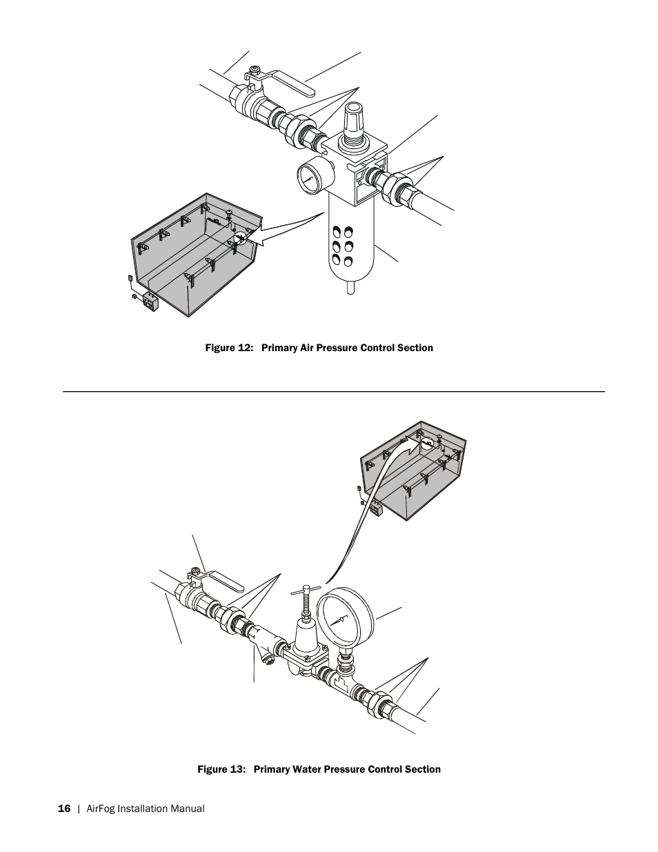 Nortec AIRFOG Series User Manual | Page 20 / 48