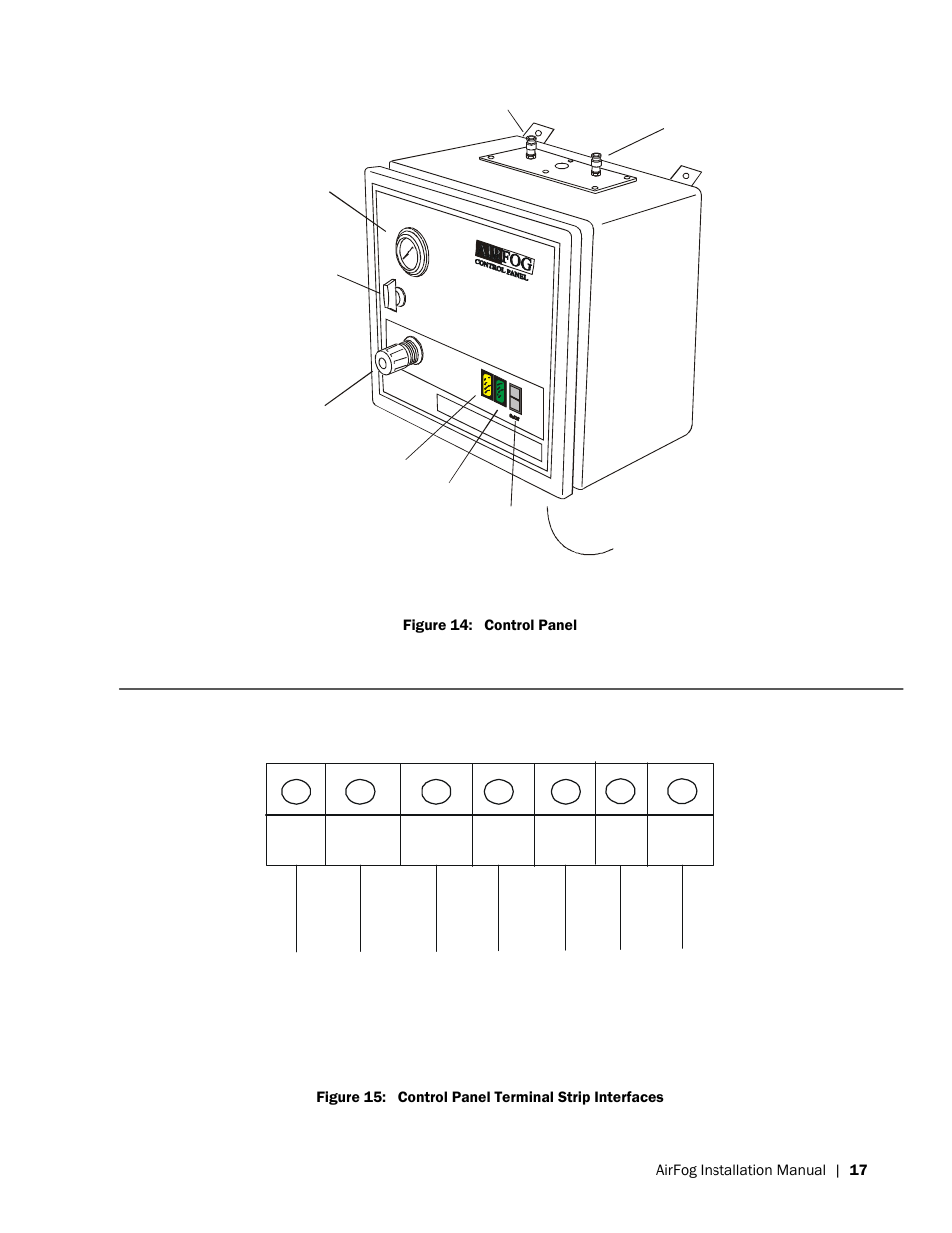 Input, On/off controls modulation | Nortec AIRFOG Series User Manual | Page 21 / 48