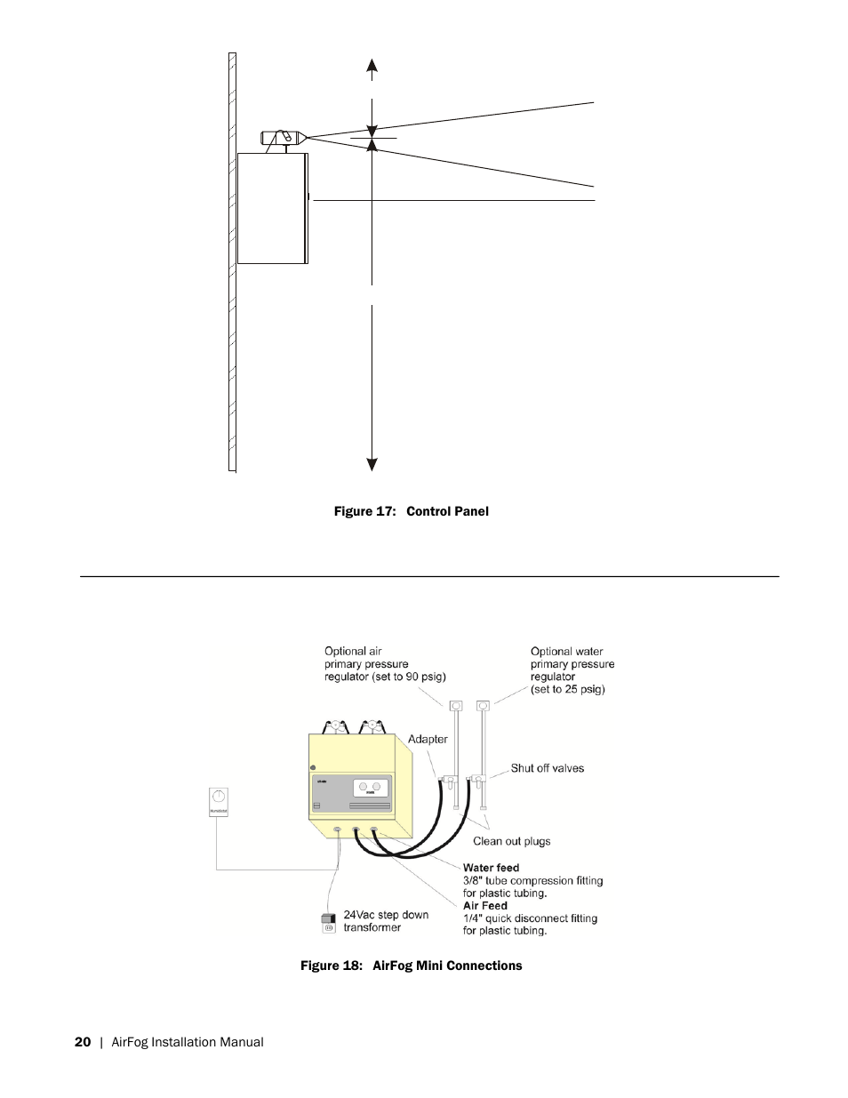 Nortec AIRFOG Series User Manual | Page 24 / 48