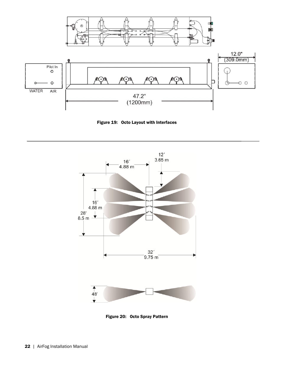 Nortec AIRFOG Series User Manual | Page 26 / 48