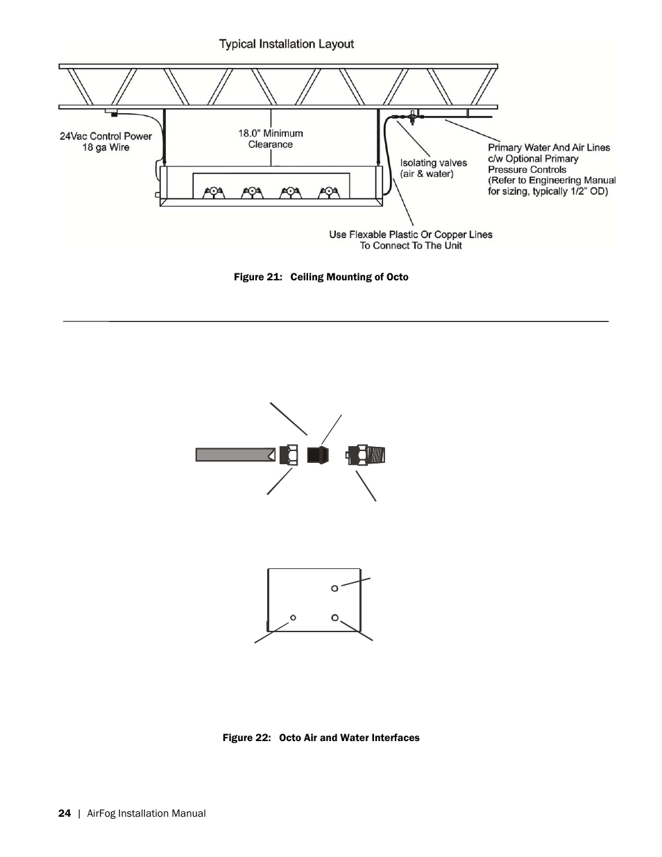 Nortec AIRFOG Series User Manual | Page 28 / 48