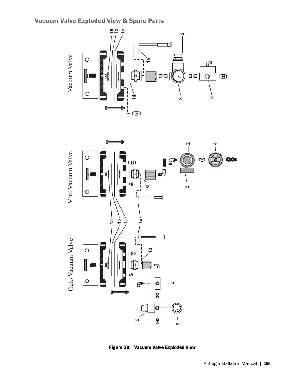 Vacuum valve exploded view & spare parts | Nortec AIRFOG Series User Manual | Page 43 / 48