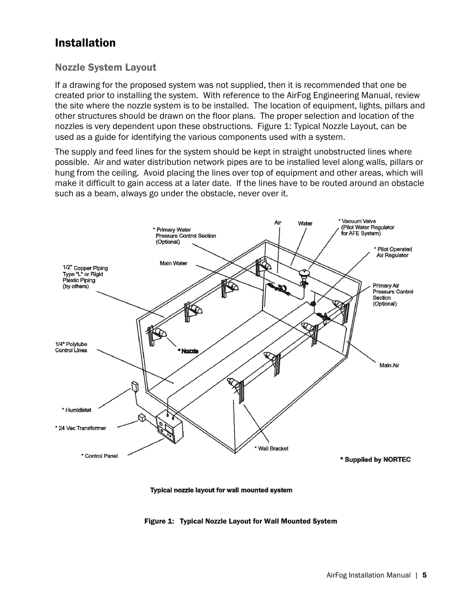 Installation | Nortec AIRFOG Series User Manual | Page 9 / 48