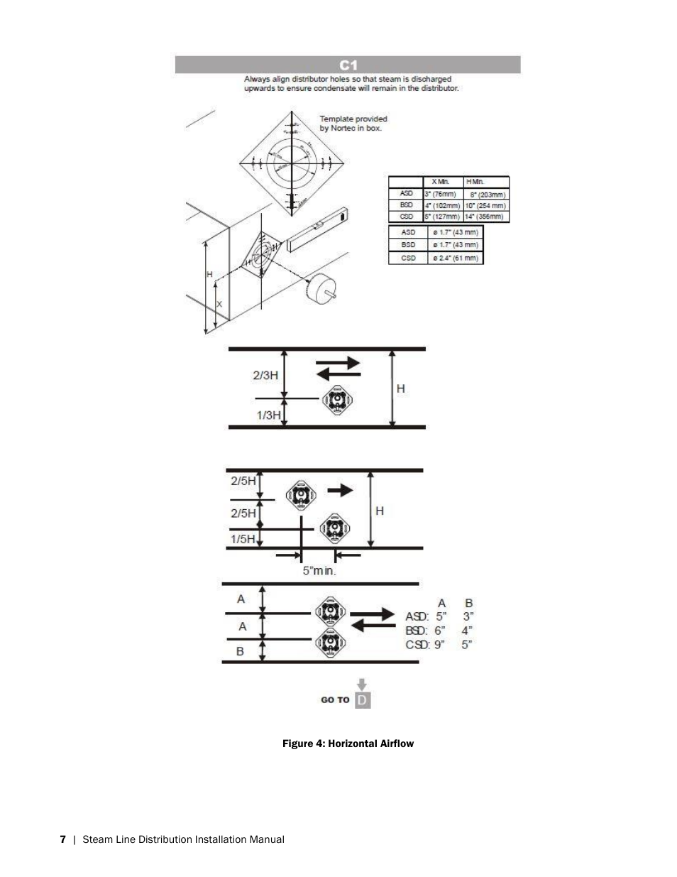 Nortec Steam Distribution User Manual | Page 10 / 15