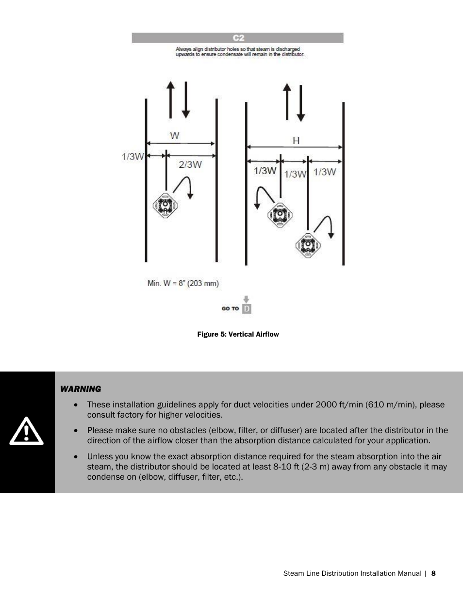 Nortec Steam Distribution User Manual | Page 11 / 15