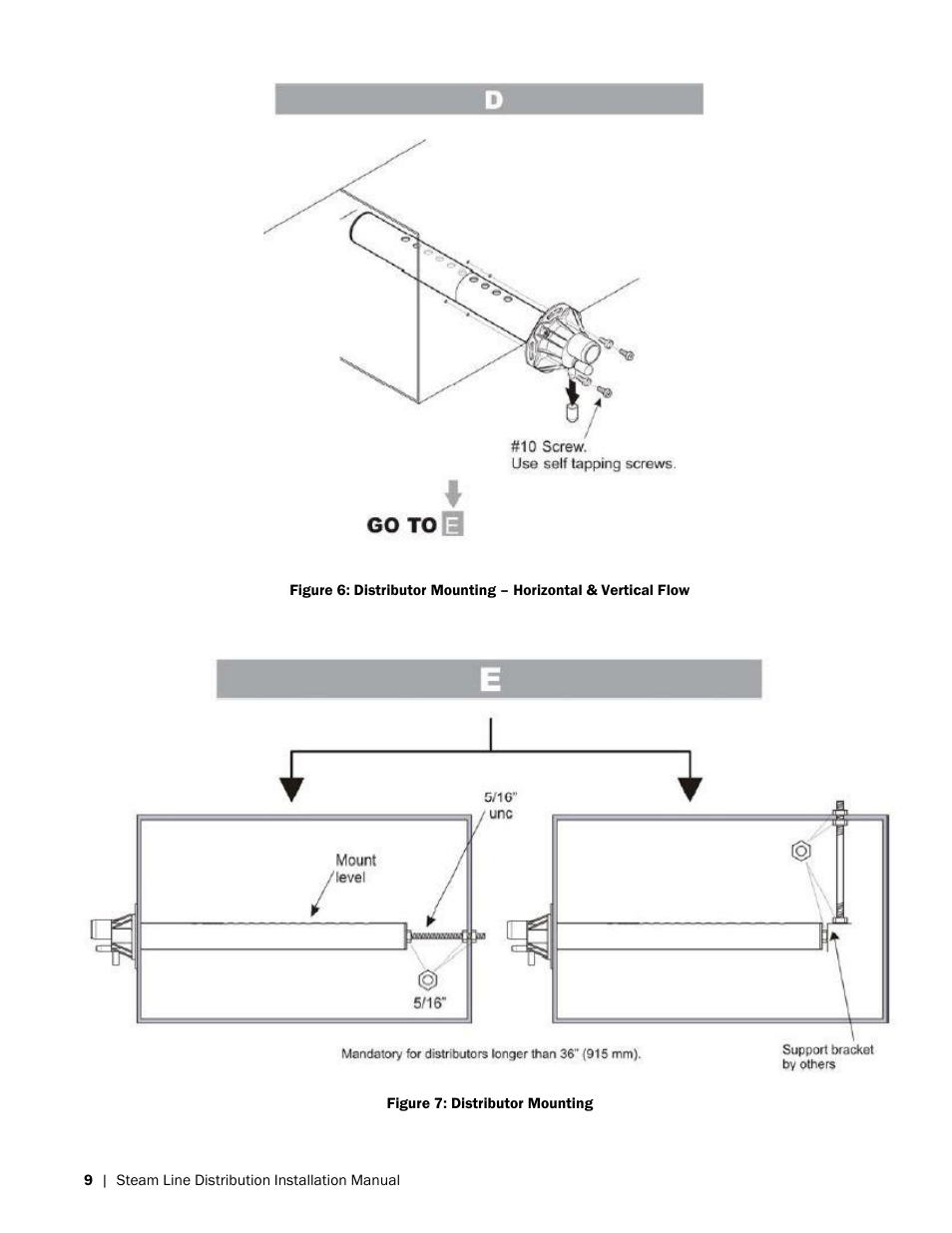 Nortec Steam Distribution User Manual | Page 12 / 15