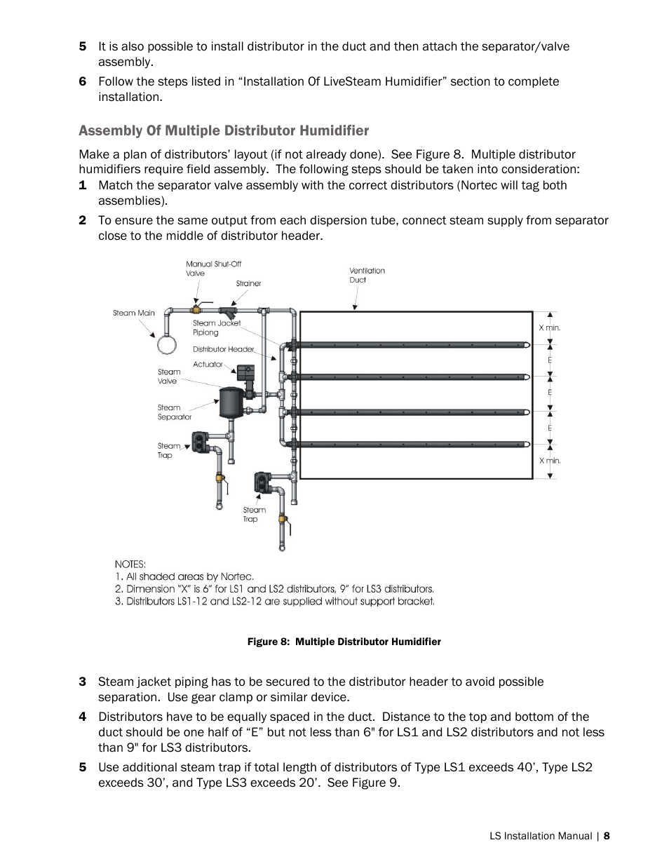 Nortec LiveSteam v.2 User Manual | Page 11 / 38