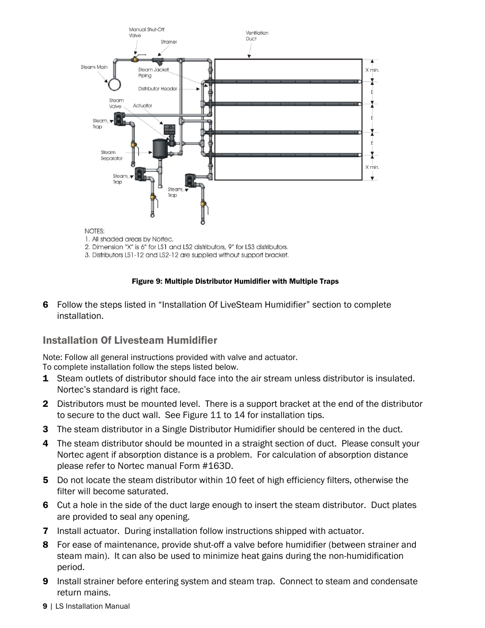 Nortec LiveSteam v.2 User Manual | Page 12 / 38