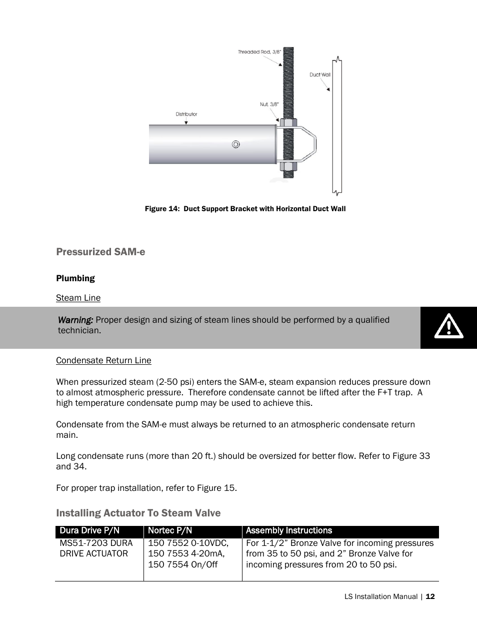 Pressurized sam-e, Installing actuator to steam valve | Nortec LiveSteam v.2 User Manual | Page 15 / 38