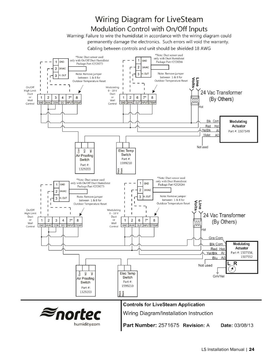 Nortec LiveSteam v.2 User Manual | Page 27 / 38