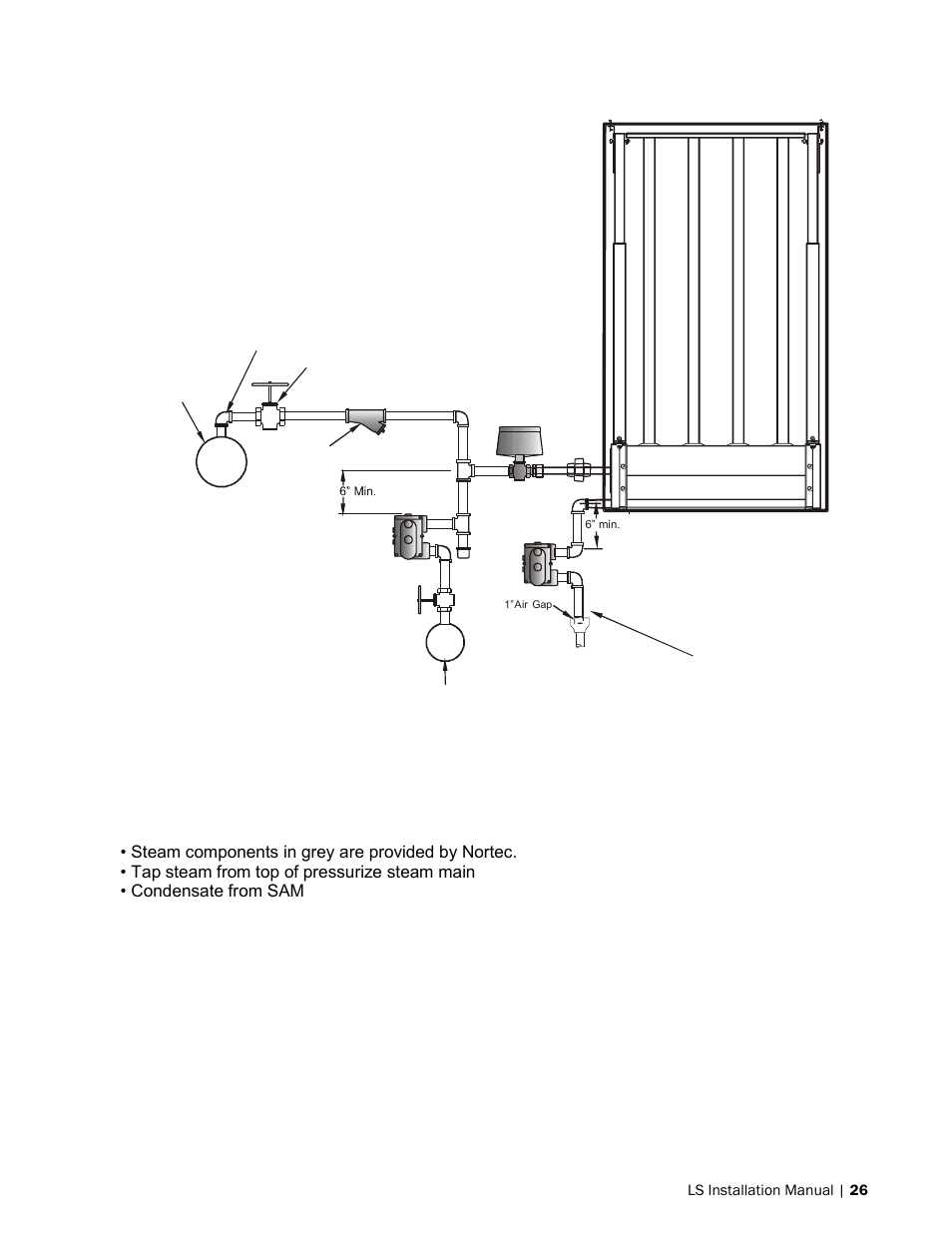 Pressurized plumbing without external separator | Nortec LiveSteam v.2 User Manual | Page 29 / 38