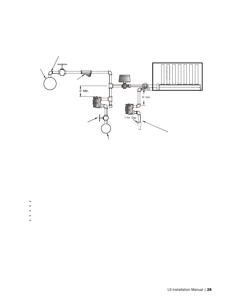 Mini sam-e pressurized without external separator | Nortec LiveSteam v.2 User Manual | Page 31 / 38