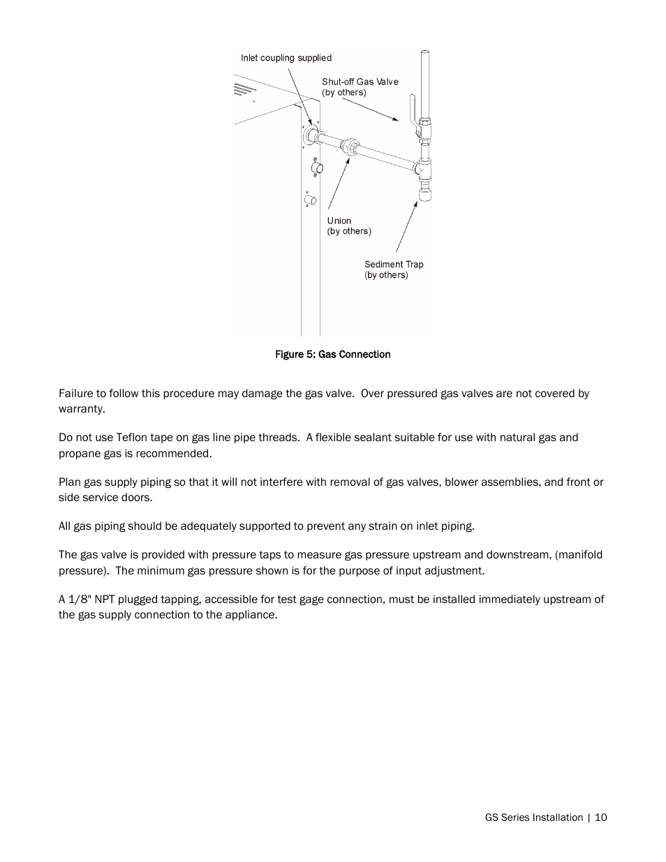 Nortec GS Series User Manual | Page 13 / 98