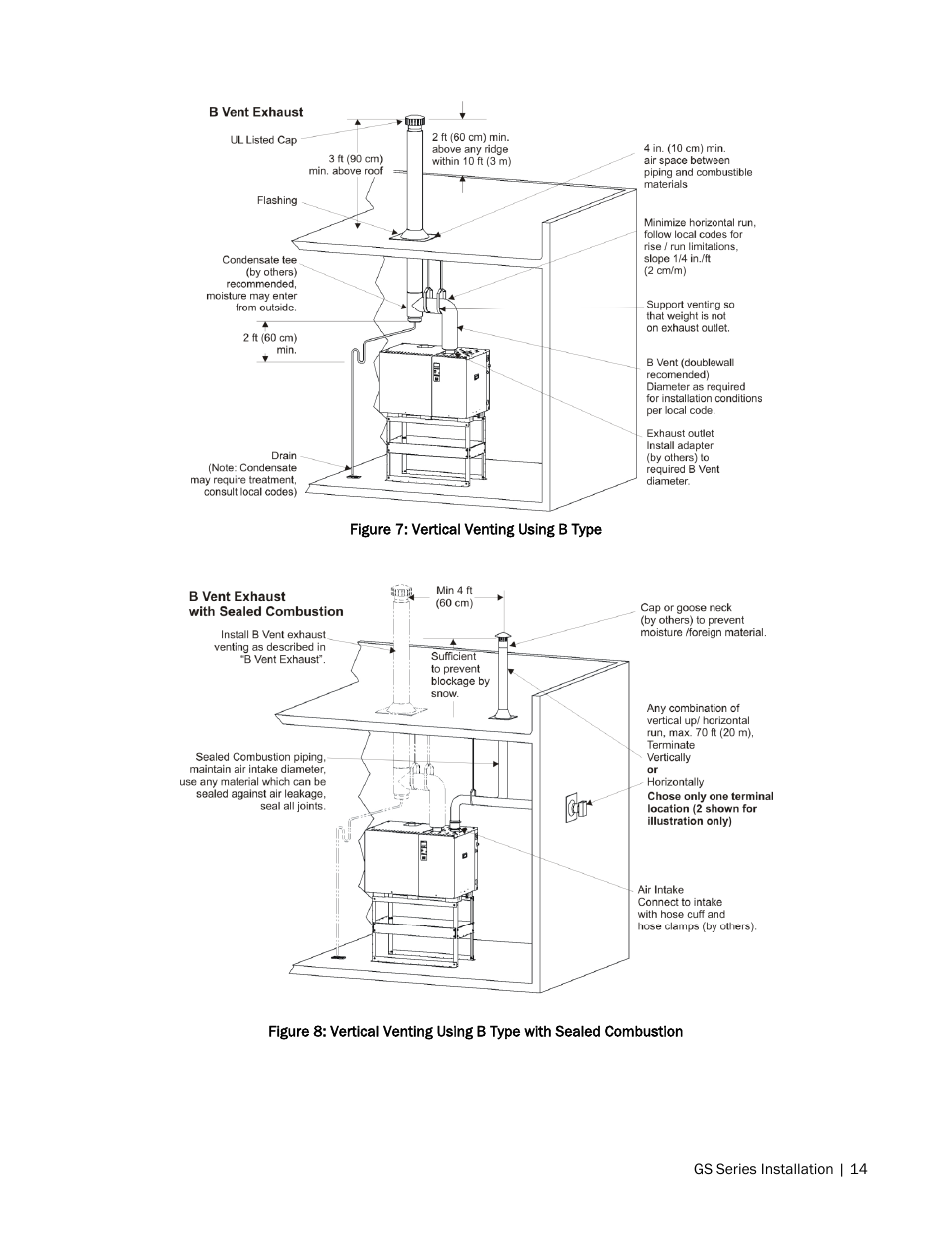 Nortec GS Series User Manual | Page 17 / 98