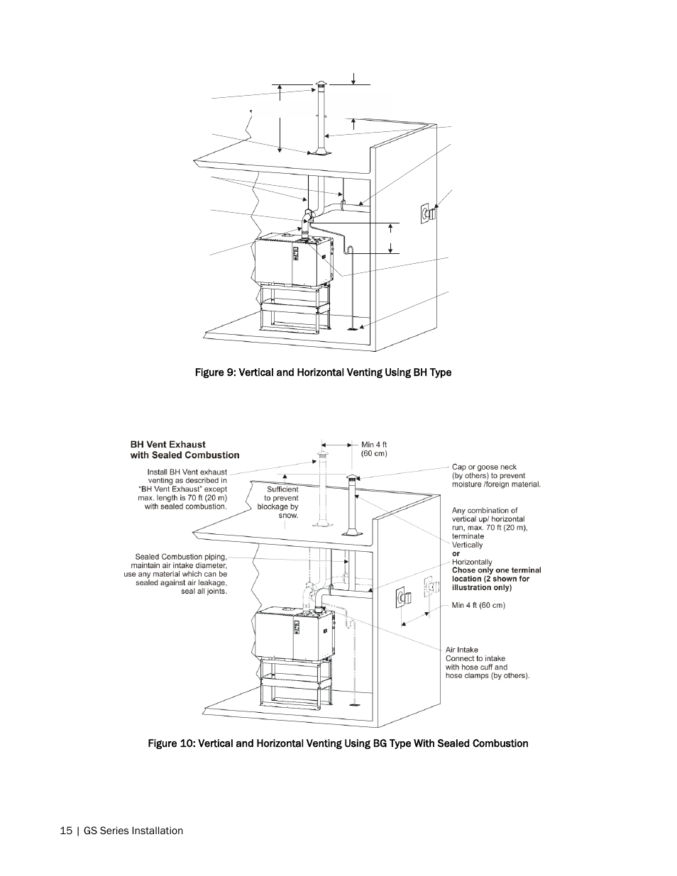 Nortec GS Series User Manual | Page 18 / 98