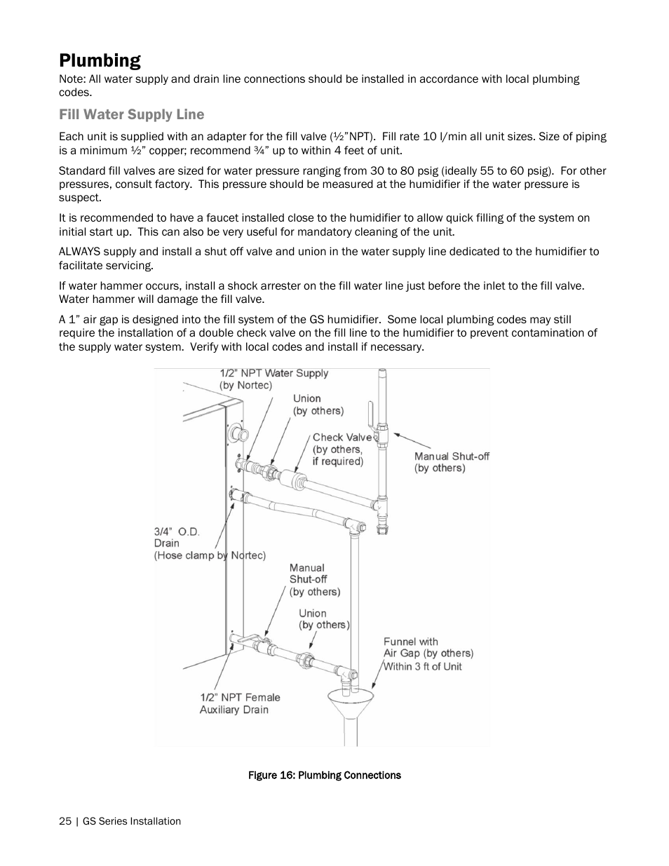 25 plumbing, Plumbing, Fill water supply line | Nortec GS Series User Manual | Page 28 / 98