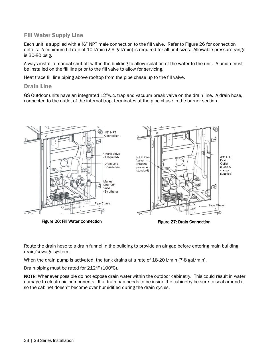 Fill water supply line, Drain line | Nortec GS Series User Manual | Page 36 / 98