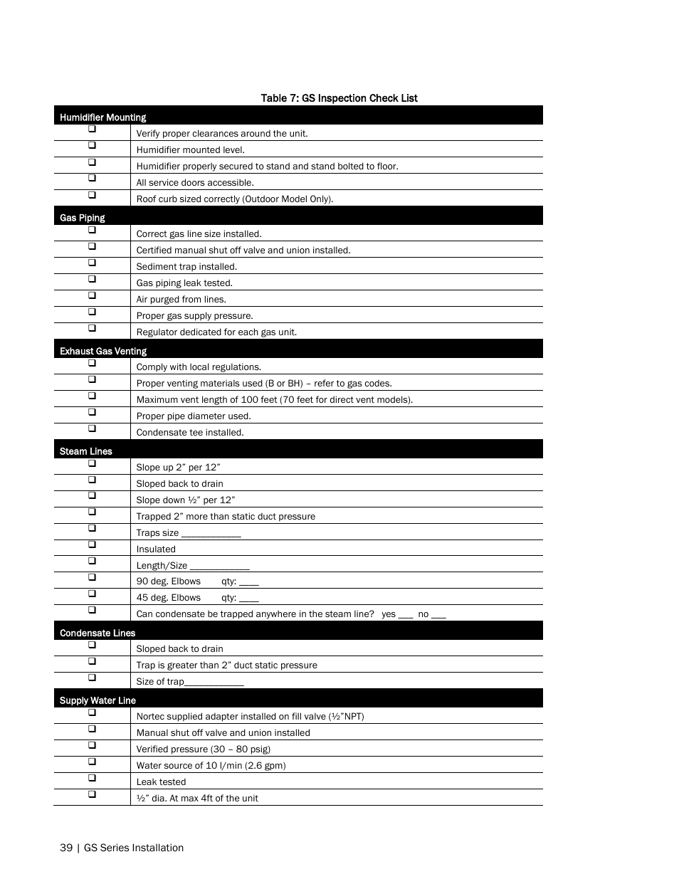Nortec GS Series User Manual | Page 42 / 98