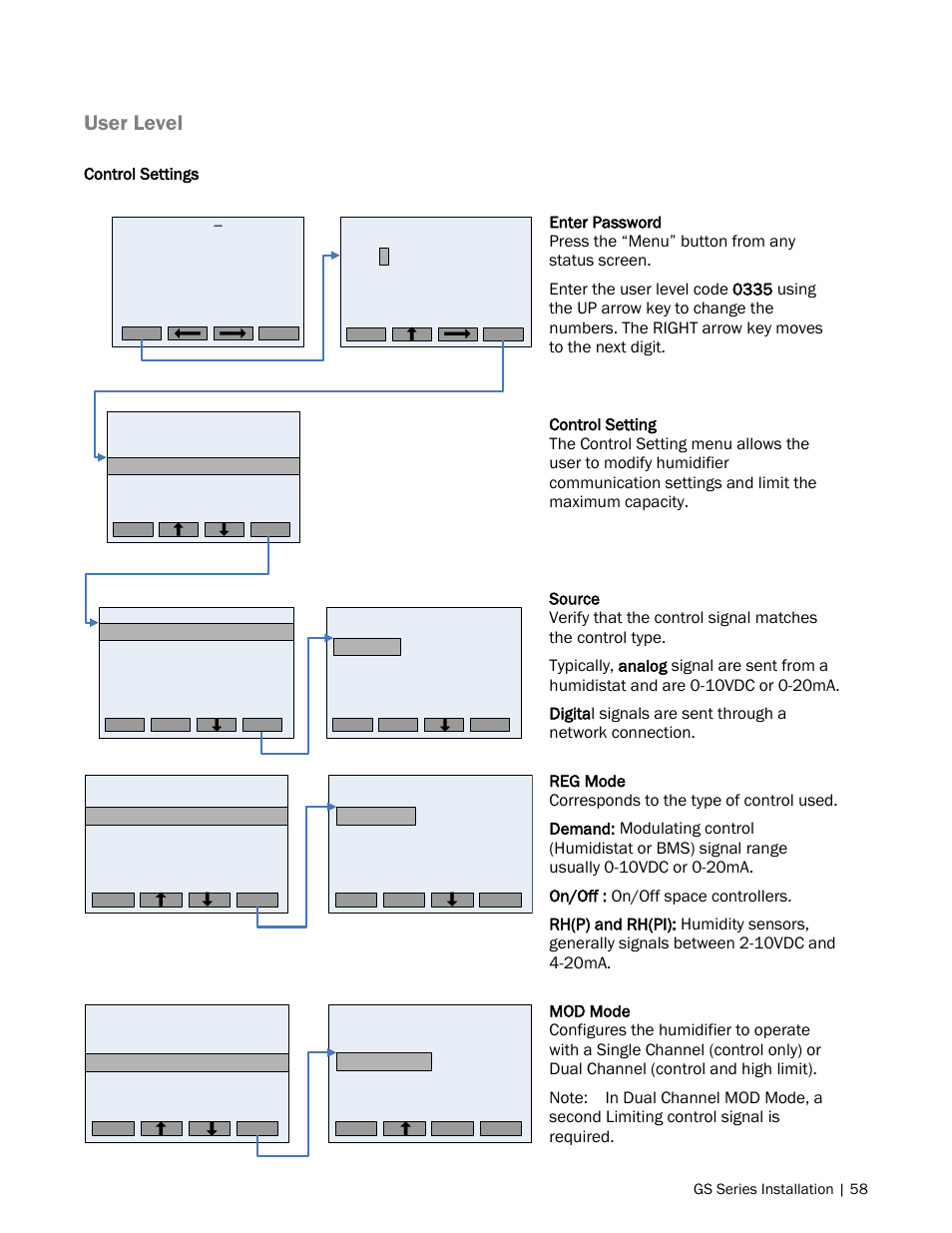 User level, Control settings, Reg mode corresponds to the type of control used | On/off : on/off space controllers | Nortec GS Series User Manual | Page 61 / 98