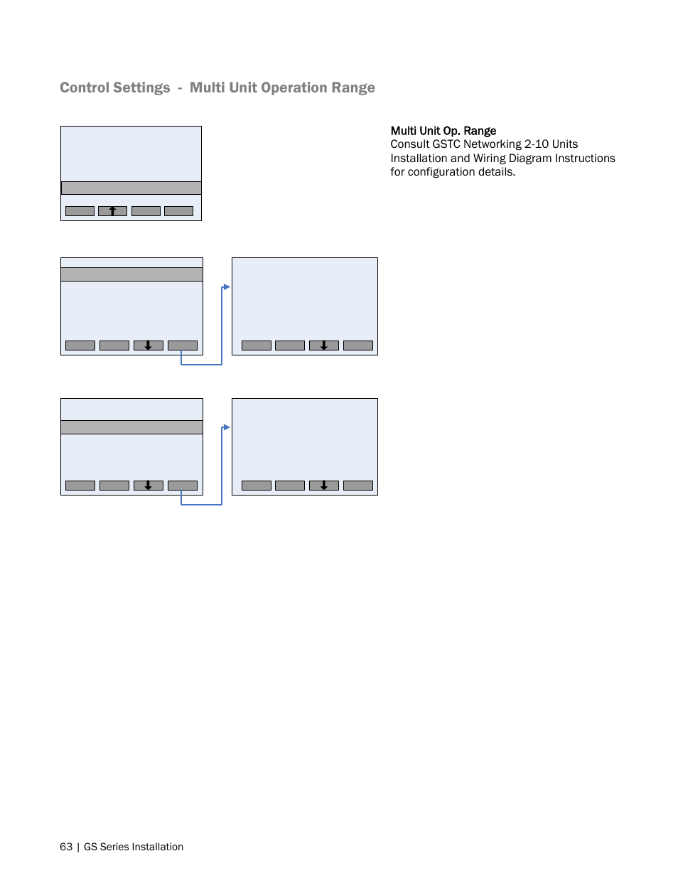 Control settings - multi unit operation range | Nortec GS Series User Manual | Page 66 / 98