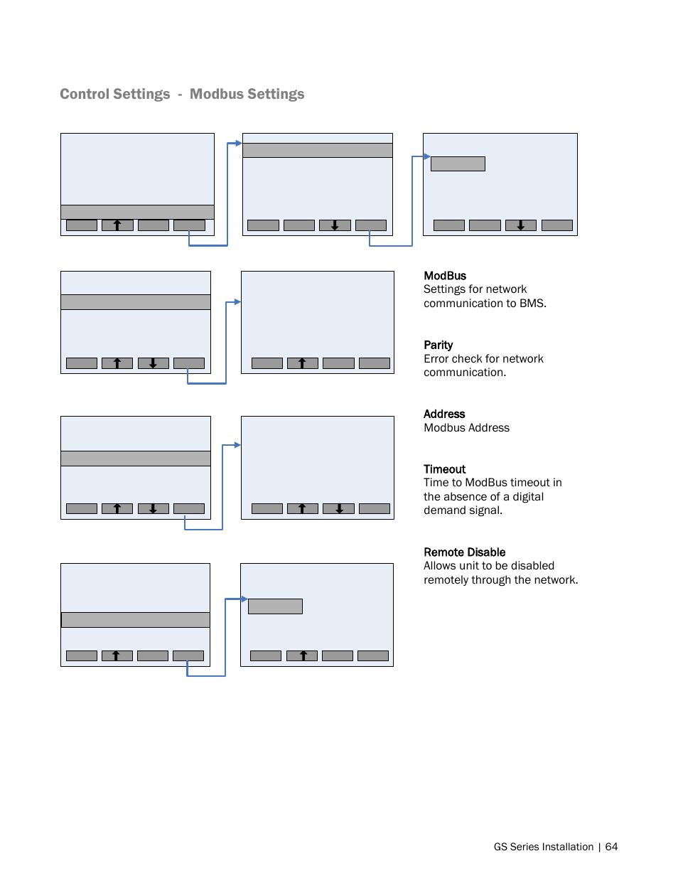 Control settings - modbus settings | Nortec GS Series User Manual | Page 67 / 98