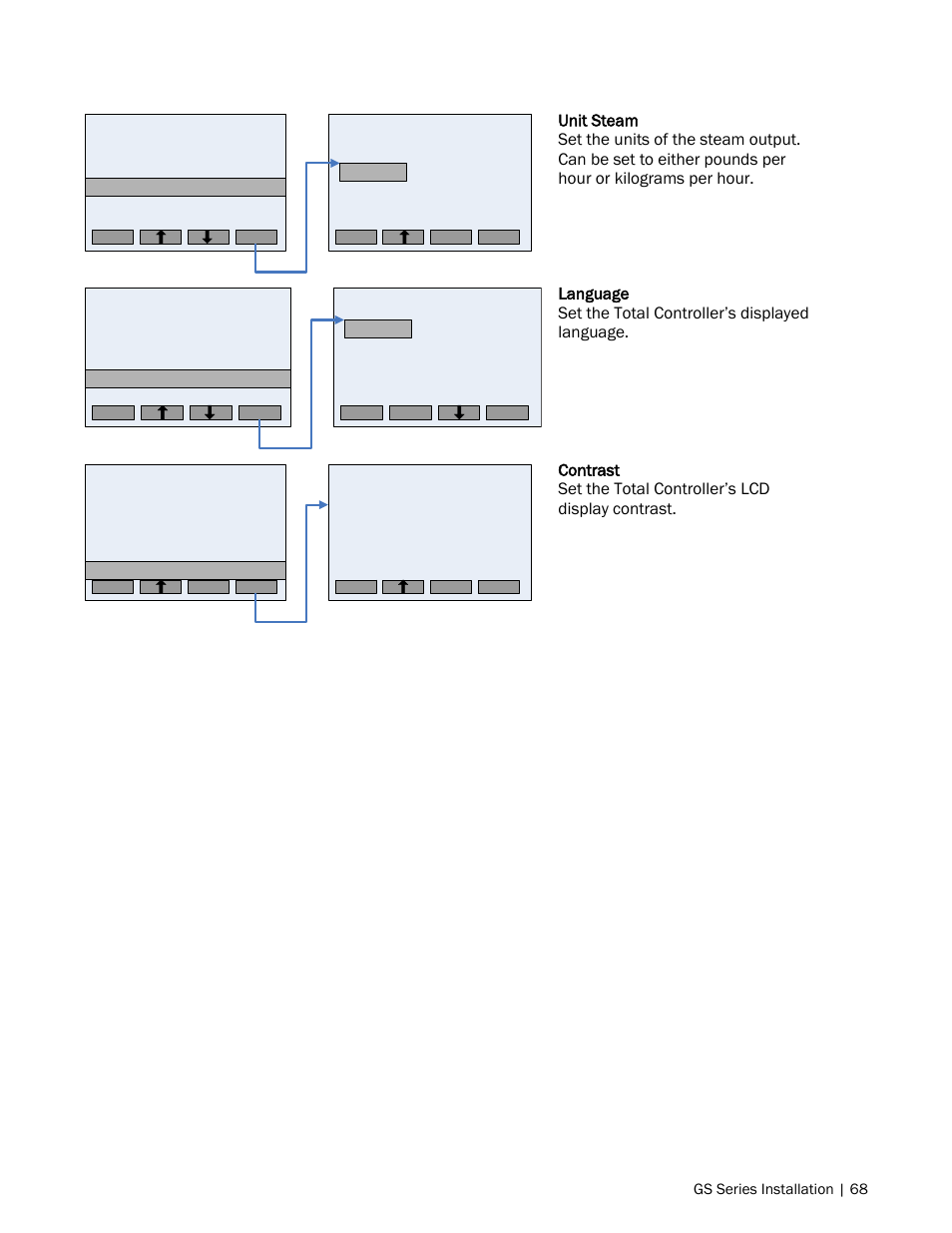 Nortec GS Series User Manual | Page 71 / 98