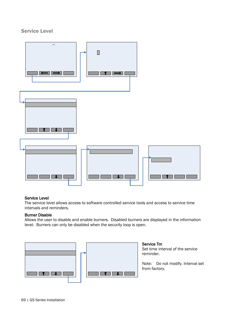 Service level | Nortec GS Series User Manual | Page 72 / 98