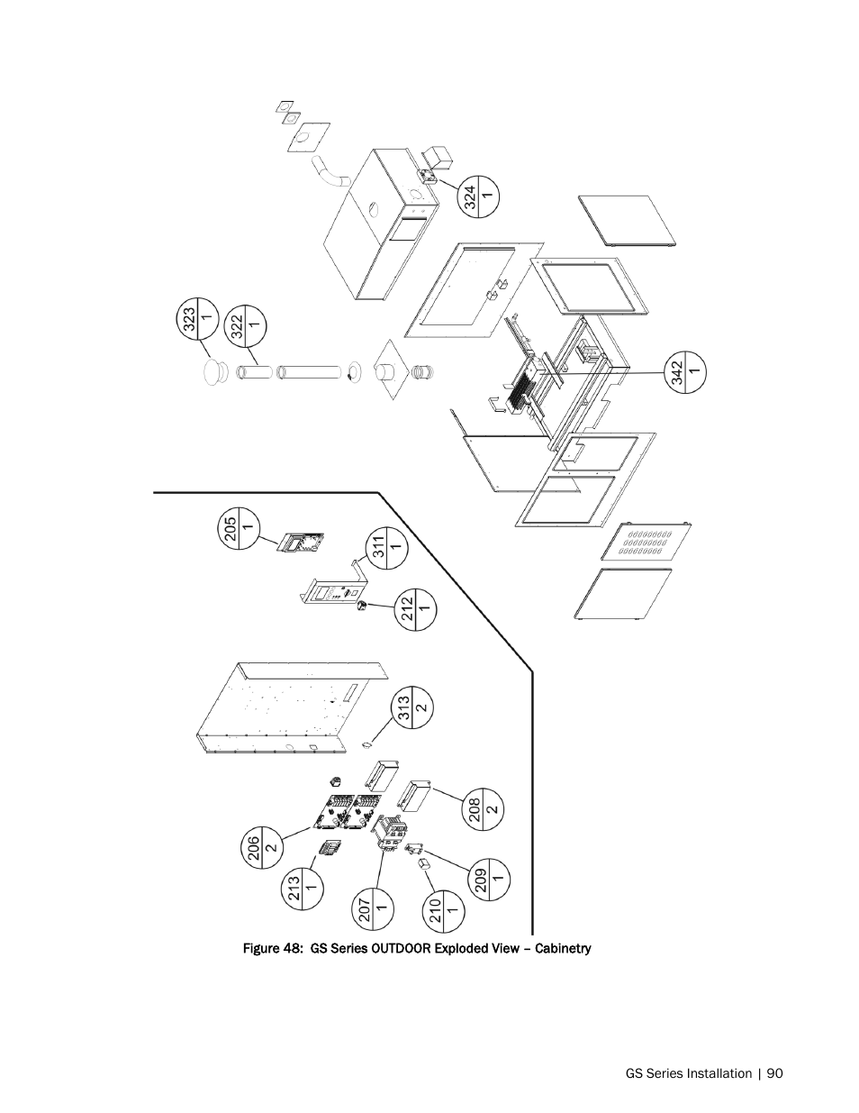 Nortec GS Series User Manual | Page 93 / 98