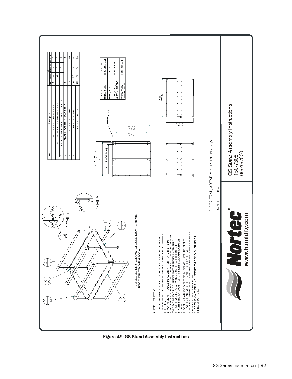 Nortec GS Series User Manual | Page 95 / 98