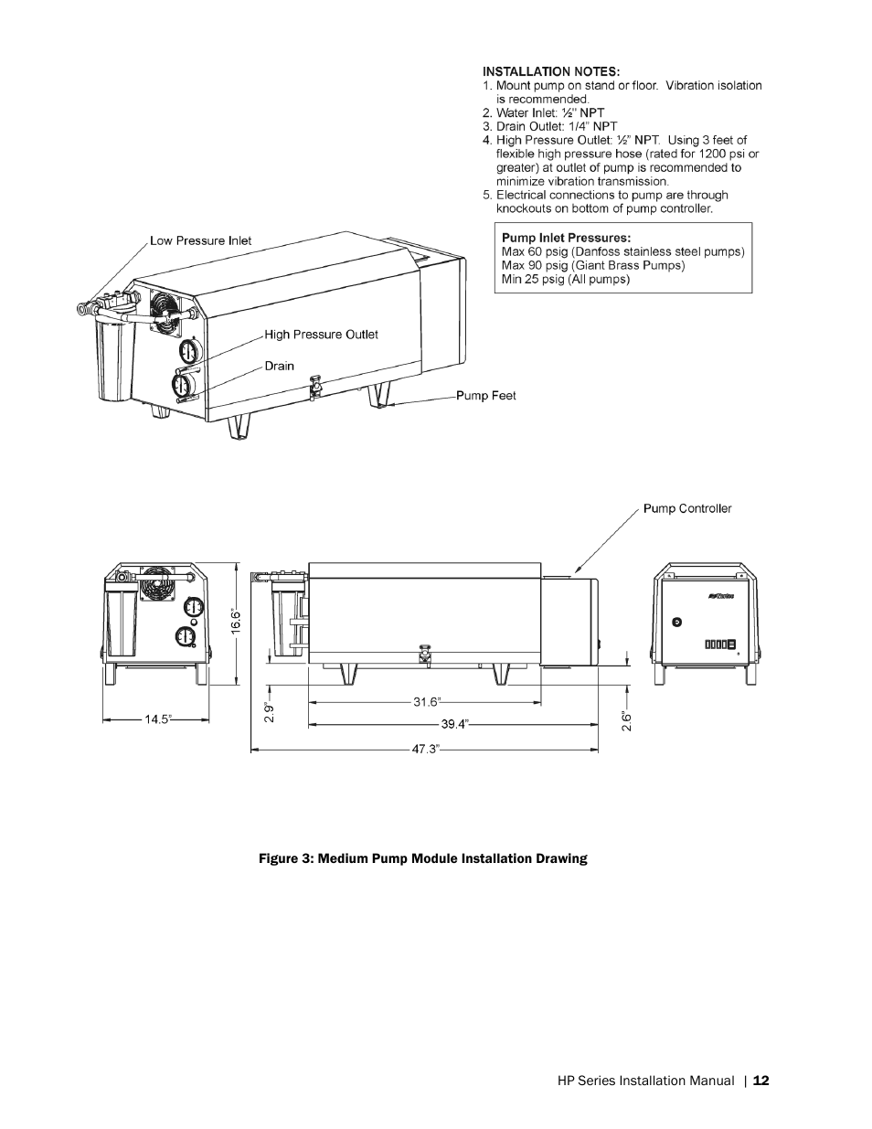 Nortec HP Series User Manual | Page 15 / 76