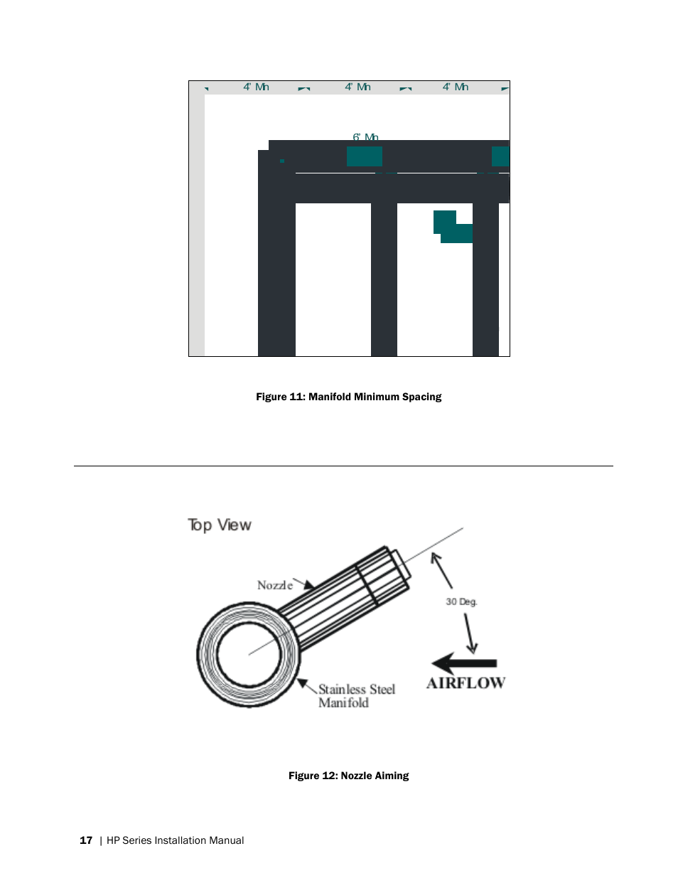 Nortec HP Series User Manual | Page 20 / 76